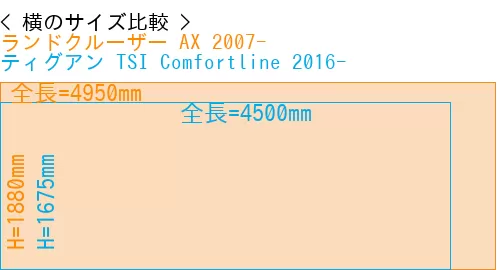 #ランドクルーザー AX 2007- + ティグアン TSI Comfortline 2016-